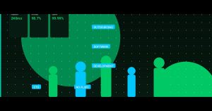 Outsourcing Software Development: The CTO’s No-Fluff Guide to Scaling Your Engineering Team