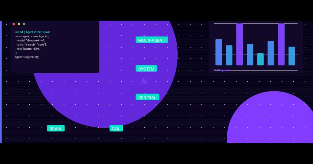 Your Multi-Agent System Is a Central Brain That Will Fail: Why You Need a Distributed Coordinator