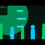 Vietnam Outsourcing: The Strategic Edge for Tech Leaders in 2025