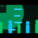 Outsourcing Software Development: The Offshore Engineering Playbook for 2024
