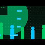 Why Smart CTOs Hire Vietnamese Developers: The Real Competitive Edge
