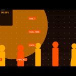 How We Built a Real-Time Data Enrichment Pipeline for a Martech Startup in 3 Weeks — A Vietnam Offshore Case Study