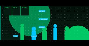 Why Vietnam Outsourcing is Winning in 2025: A Tech Leader’s Honest Take