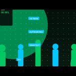 Why Vietnam Outsourcing Is the Smartest Move for Your Dev Team in 2025