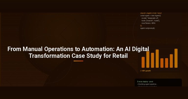 From Manual Operations to Automation: An AI Digital Transformation Case Study for Retail