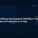 AI-Powered Software Development Workflow: From Idea to Production in 3 Days
