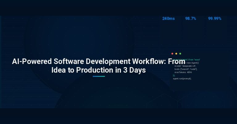 AI-Powered Software Development Workflow: From Idea to Production in 3 Days