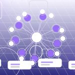 Build a Custom Multi-Agent Code Analysis Pipeline with ECOA AI Platform ACP: A Step-by-Step Developer Tutorial