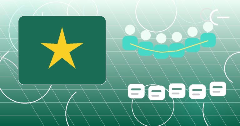 Vietnam Outsourcing: Why Smart Tech Leaders Are Betting on This Southeast Asian Hub