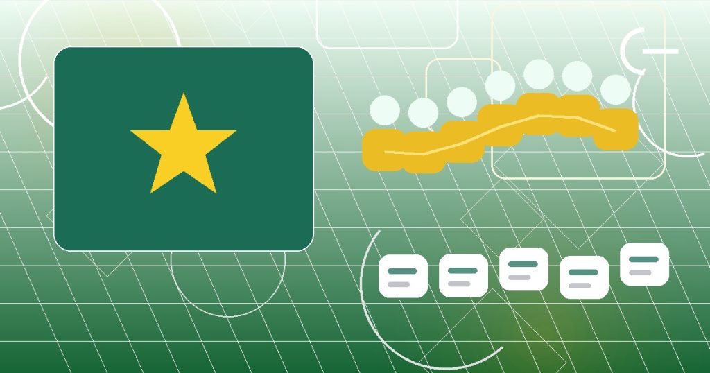 Why Smart CTOs Hire Vietnamese Developers: Cost, Quality & Delivery Speed