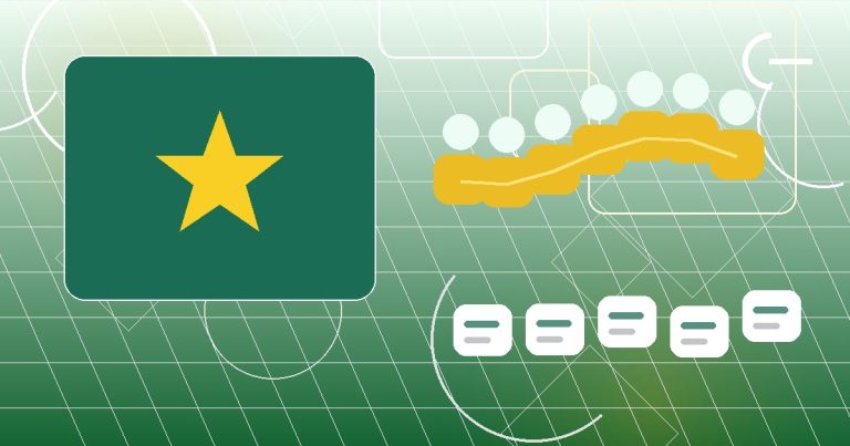 Why Smart CTOs Hire Vietnamese Developers: Cost, Quality & Delivery Speed