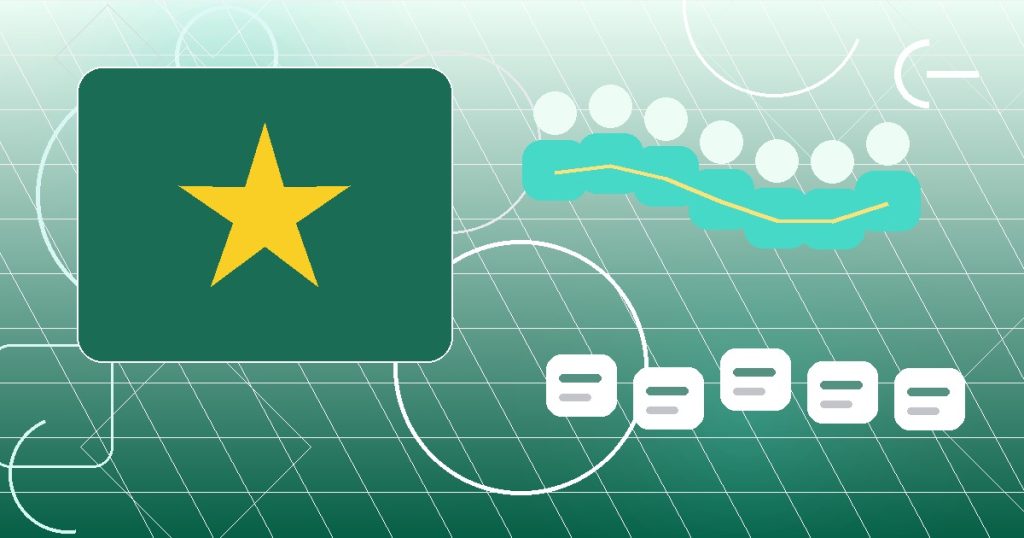 Why Vietnam Outsourcing Is the Smartest Bet for Your Software Development