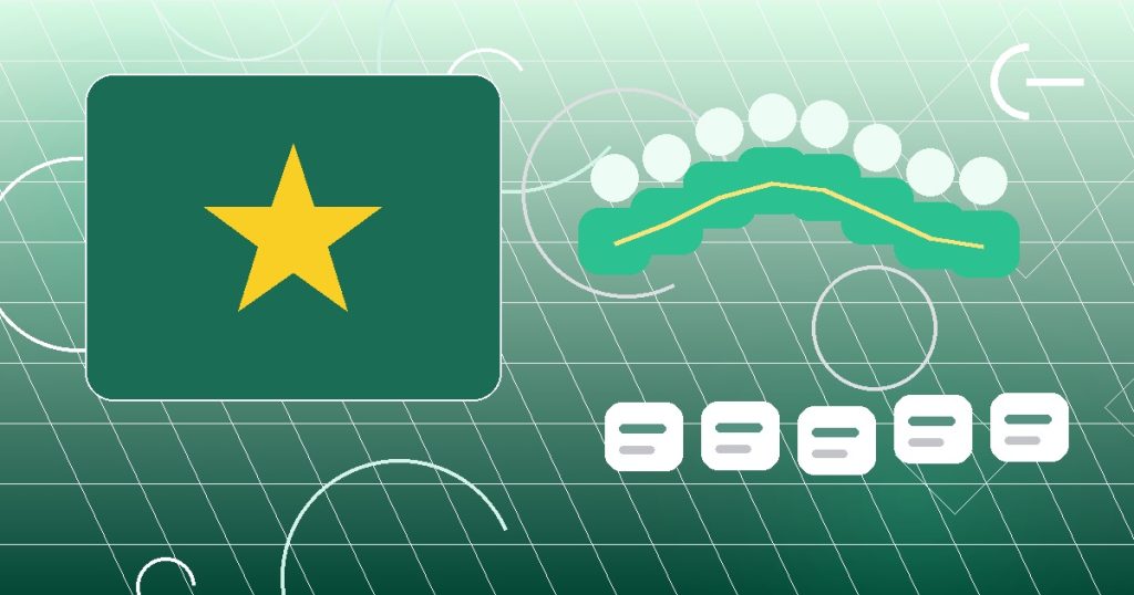 Outsourcing Software Development: The Real Playbook for CTOs and Tech Leaders