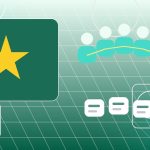 Top 3 Software Outsourcing Companies in Vietnam: 2026 Ratings